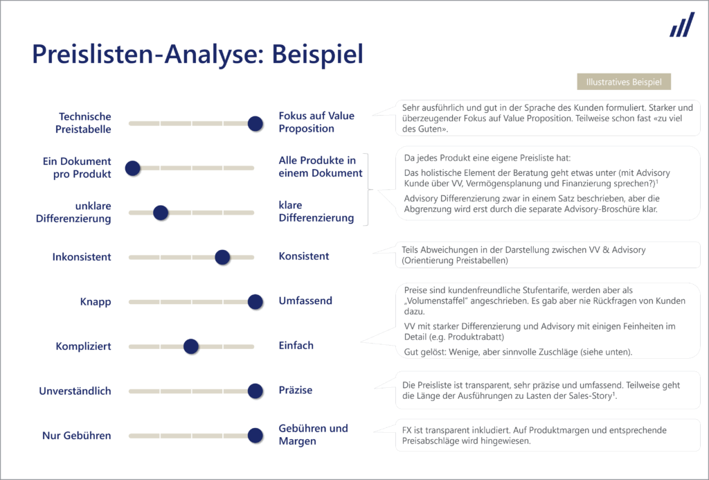 Neptune price list assessment 2