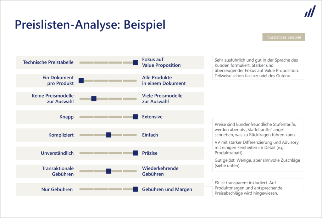 Neptune price list assessment 2
