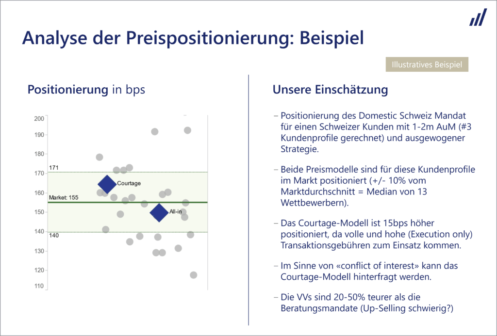 Neptune price list assessment 3