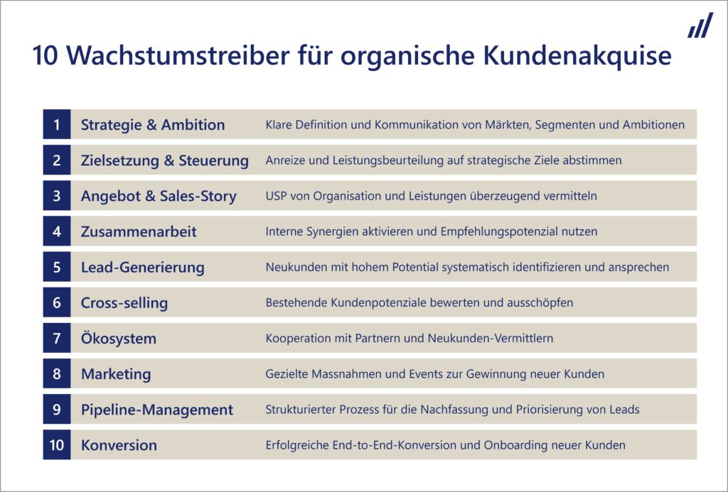 Pegasus growth driver check 1