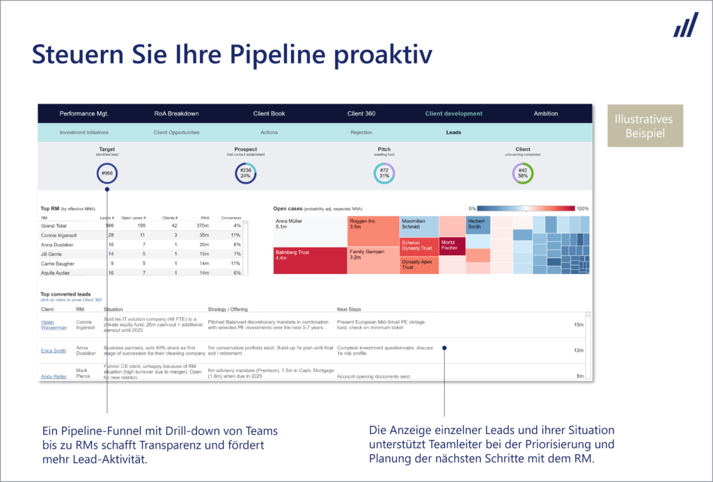 Pegasus growth driver check 2