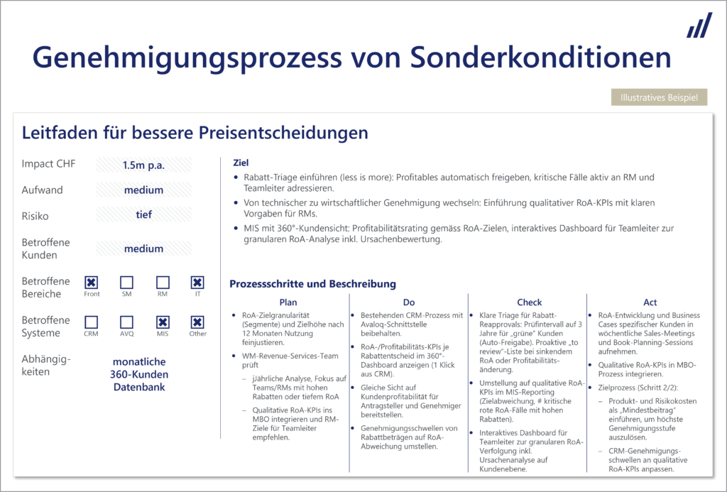 Sirius sales and revenue excellence check 2